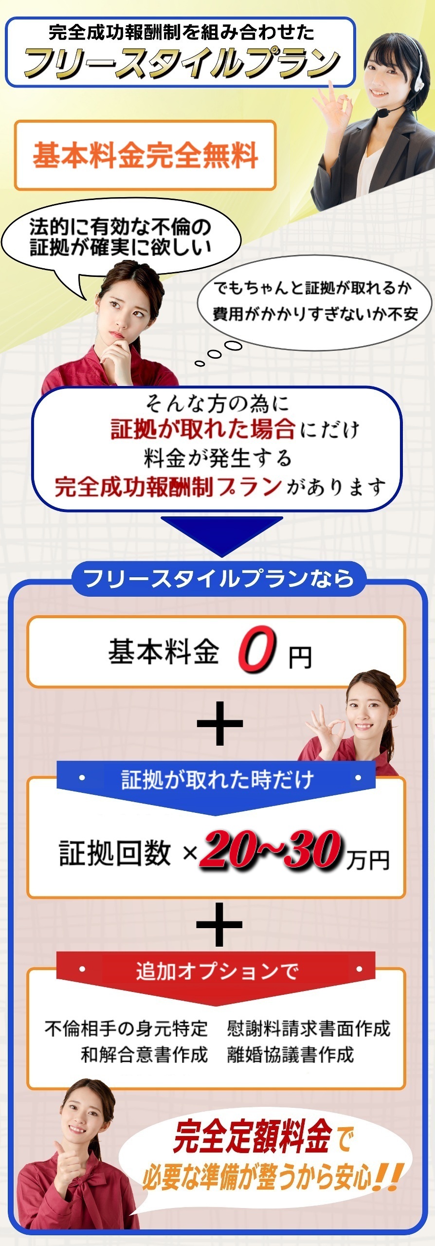 完全成功報酬制の浮気調査解説