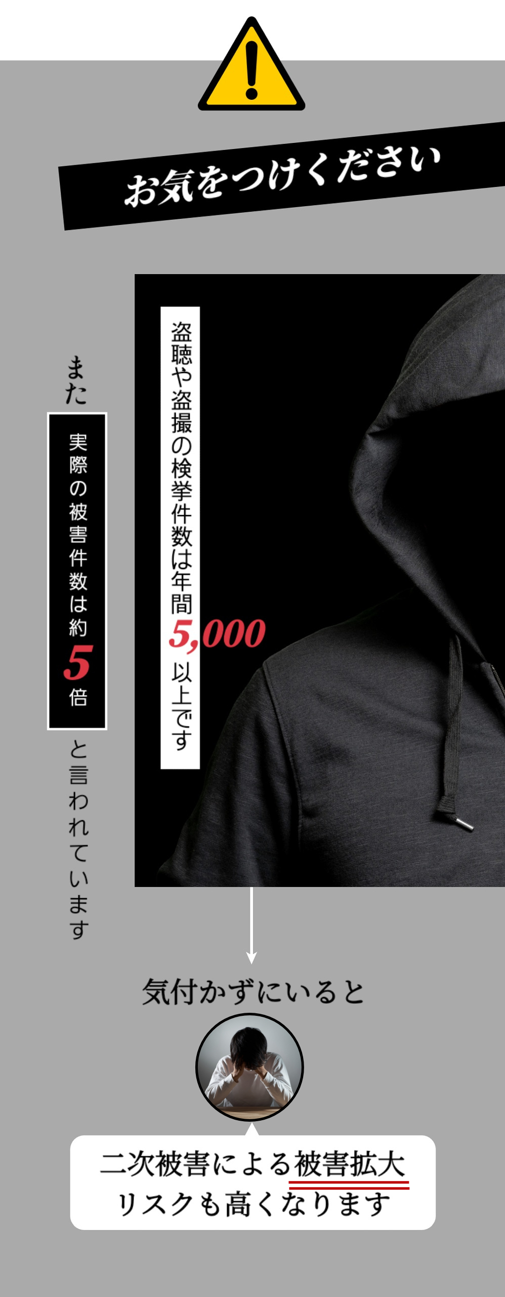 盗聴盗撮の検挙数は年間5000件