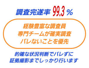 しっかり調査を完遂