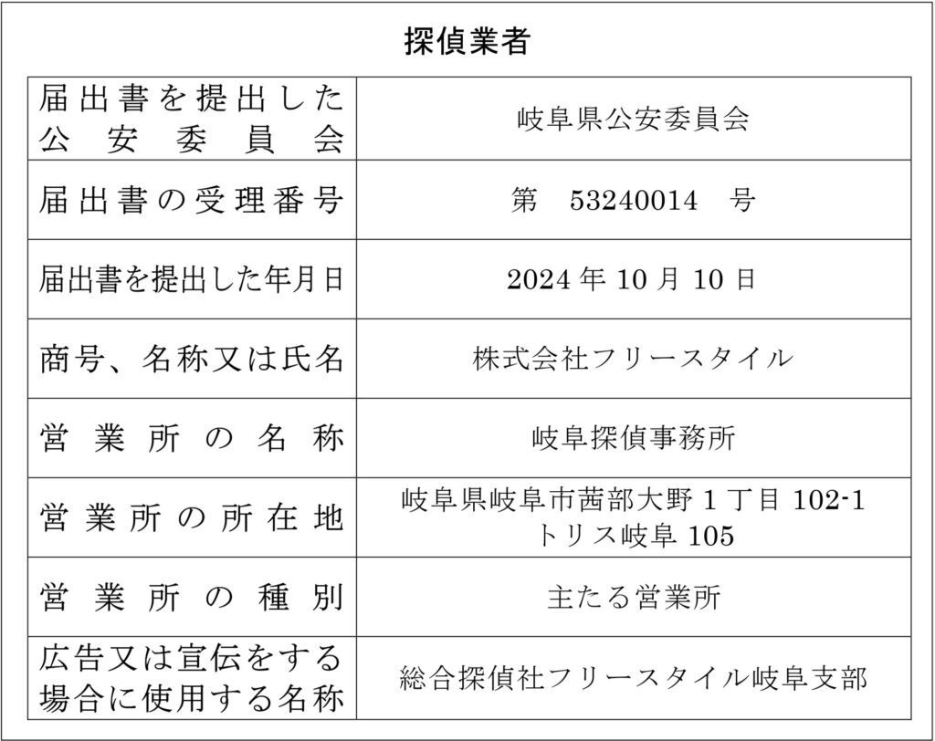 総合探偵社フリースタイル岐阜の探偵業標識
