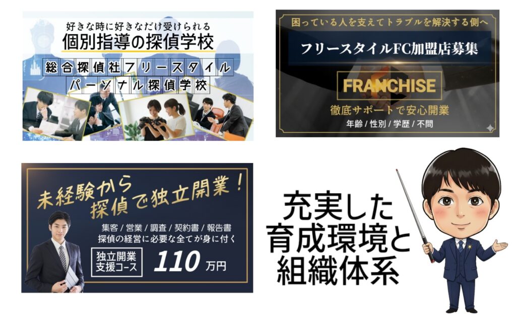 フリースタイルグループの育成組織体系