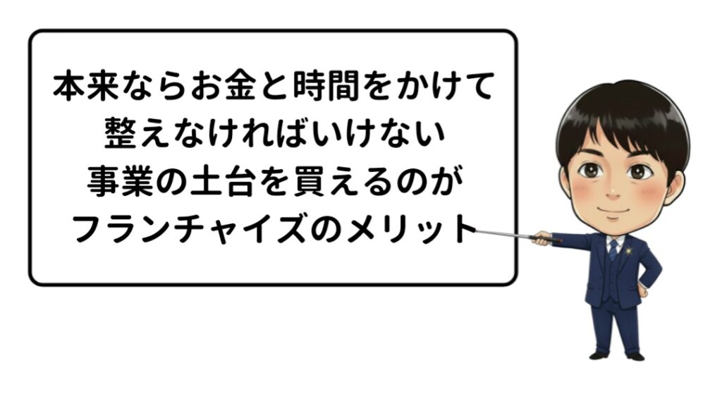 フランチャイズのメリット