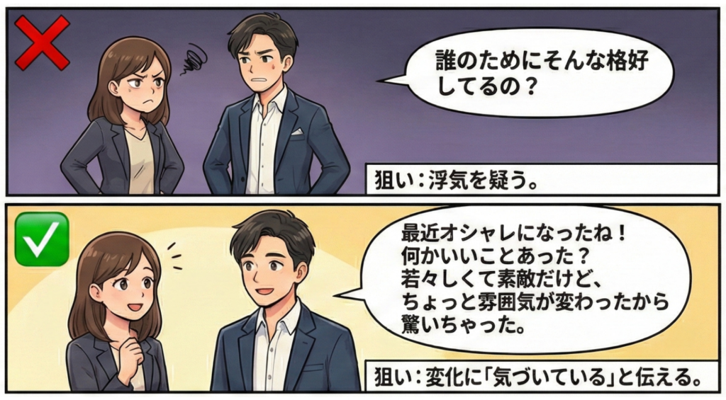 パートナーへの探りの入れ方2