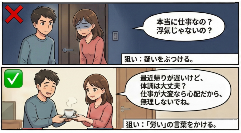 パートナーへの探りの入れ方3