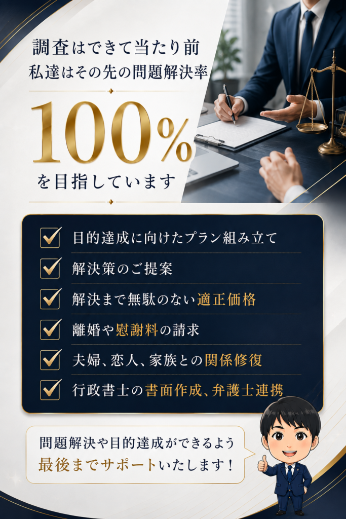 調査後のサポートで問題解決100%を目指しています